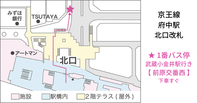京王線「府中駅」北口　地図
