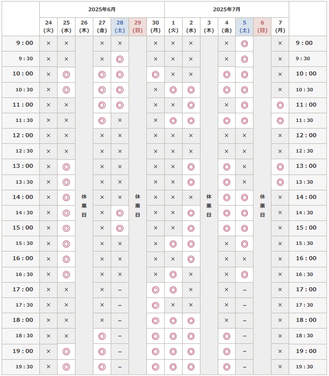 6月25日から7月7日までの予約空き状況