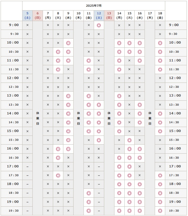 2025年7月7日から18日までの予約空き状況