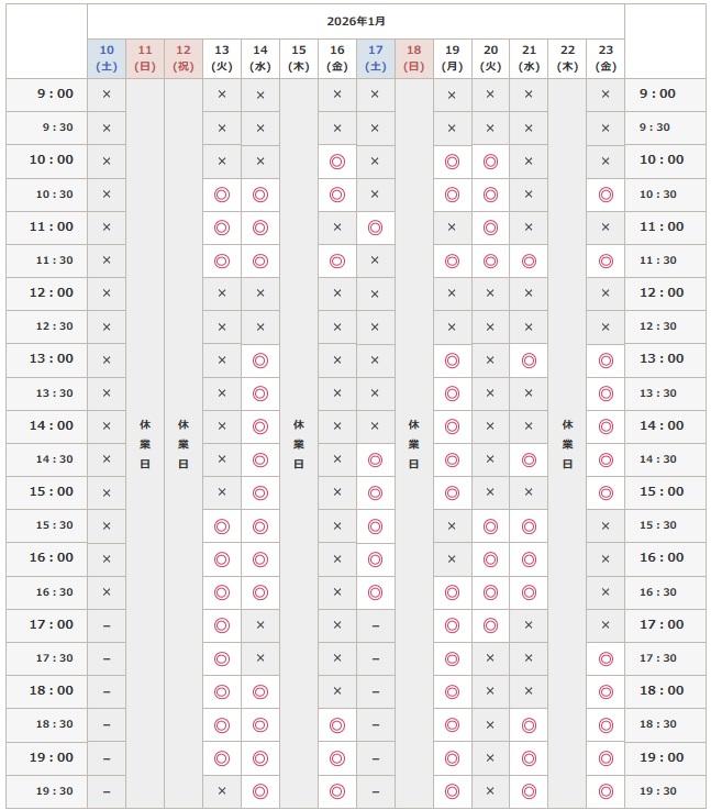 2025年1月11日から23日までの予約空き状況