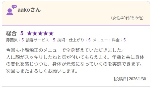 口コミ　総合5
今回も小顔矯正のメニューで全身整えていただきました。
人に顔がスッキリしたねと気が付いてもらえます。年齢と共に身体の変化を感じつつも、身体が元気になっていくのを実感できます。次回もまたよろしくお願いします。