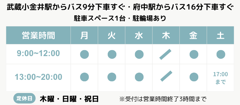 武蔵小金井・府中の整体「サンライズ整体院」休診日:木曜 日曜 祝日 完全予約制
営業時間 朝9時~夜20時まで (土曜日9時~17時)
武蔵小金井駅からバス9分下車すぐ・府中駅からバス16分下車すぐ 駐車スペース1台 駐輪場あり